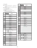 Preview for 133 page of Sony Handycam DCR-TRV11 Service Manual