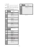 Preview for 134 page of Sony Handycam DCR-TRV11 Service Manual