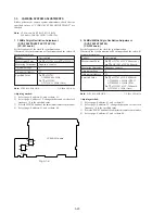 Preview for 135 page of Sony Handycam DCR-TRV11 Service Manual