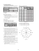 Preview for 141 page of Sony Handycam DCR-TRV11 Service Manual