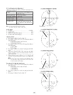 Preview for 143 page of Sony Handycam DCR-TRV11 Service Manual