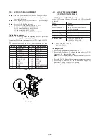 Preview for 151 page of Sony Handycam DCR-TRV11 Service Manual