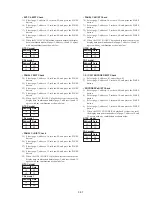 Preview for 172 page of Sony Handycam DCR-TRV11 Service Manual