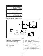 Preview for 176 page of Sony Handycam DCR-TRV11 Service Manual