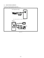 Preview for 177 page of Sony Handycam DCR-TRV11 Service Manual