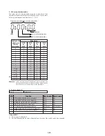 Preview for 183 page of Sony Handycam DCR-TRV11 Service Manual