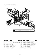 Preview for 186 page of Sony Handycam DCR-TRV11 Service Manual