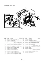 Preview for 190 page of Sony Handycam DCR-TRV11 Service Manual