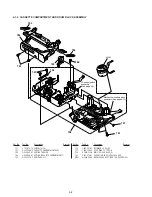 Preview for 192 page of Sony Handycam DCR-TRV11 Service Manual