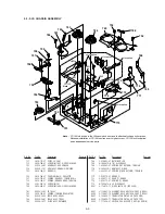 Preview for 193 page of Sony Handycam DCR-TRV11 Service Manual