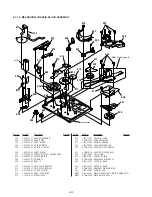 Preview for 194 page of Sony Handycam DCR-TRV11 Service Manual