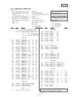 Preview for 195 page of Sony Handycam DCR-TRV11 Service Manual