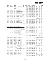 Preview for 197 page of Sony Handycam DCR-TRV11 Service Manual