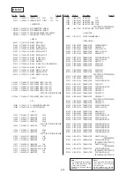 Preview for 198 page of Sony Handycam DCR-TRV11 Service Manual