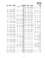 Preview for 199 page of Sony Handycam DCR-TRV11 Service Manual