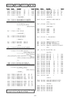 Preview for 200 page of Sony Handycam DCR-TRV11 Service Manual