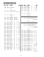 Preview for 202 page of Sony Handycam DCR-TRV11 Service Manual