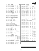 Preview for 203 page of Sony Handycam DCR-TRV11 Service Manual