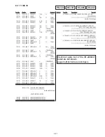 Preview for 205 page of Sony Handycam DCR-TRV11 Service Manual