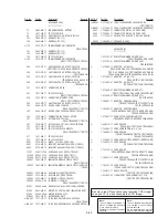 Preview for 206 page of Sony Handycam DCR-TRV11 Service Manual