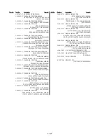 Preview for 207 page of Sony Handycam DCR-TRV11 Service Manual