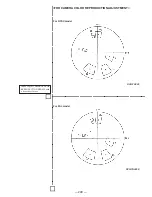 Preview for 210 page of Sony Handycam DCR-TRV11 Service Manual