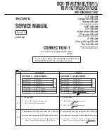 Preview for 212 page of Sony Handycam DCR-TRV11 Service Manual