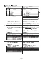 Preview for 213 page of Sony Handycam DCR-TRV11 Service Manual