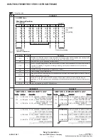 Preview for 215 page of Sony Handycam DCR-TRV11 Service Manual