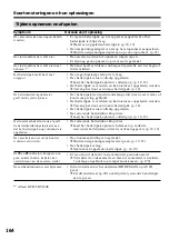 Preview for 164 page of Sony Handycam DCR-TRV140E Operating Instructions Manual