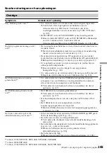 Preview for 165 page of Sony Handycam DCR-TRV140E Operating Instructions Manual