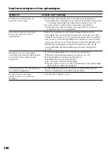 Preview for 166 page of Sony Handycam DCR-TRV140E Operating Instructions Manual