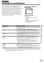 Preview for 167 page of Sony Handycam DCR-TRV140E Operating Instructions Manual