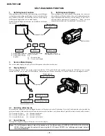 Preview for 6 page of Sony Handycam DCR-TRV140E Service Manual