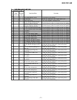 Preview for 7 page of Sony Handycam DCR-TRV140E Service Manual