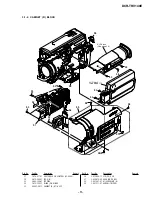 Preview for 17 page of Sony Handycam DCR-TRV140E Service Manual