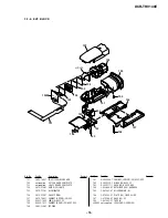 Preview for 19 page of Sony Handycam DCR-TRV140E Service Manual