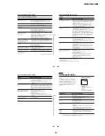 Preview for 57 page of Sony Handycam DCR-TRV140E Service Manual