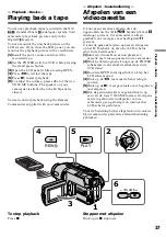 Предварительный просмотр 37 страницы Sony Handycam DCR-TRV141E Operating Instructions Manual