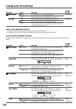 Предварительный просмотр 122 страницы Sony Handycam DCR-TRV141E Operating Instructions Manual