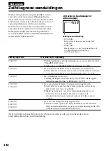 Предварительный просмотр 144 страницы Sony Handycam DCR-TRV141E Operating Instructions Manual