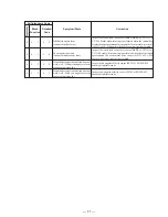 Preview for 11 page of Sony HANDYCAM DCR-TRV230 Service Manual