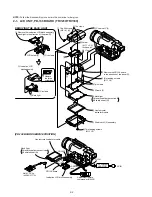 Preview for 50 page of Sony HANDYCAM DCR-TRV230 Service Manual