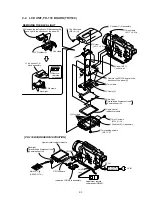 Preview for 51 page of Sony HANDYCAM DCR-TRV230 Service Manual