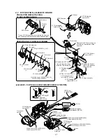 Preview for 55 page of Sony HANDYCAM DCR-TRV230 Service Manual