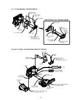 Preview for 57 page of Sony HANDYCAM DCR-TRV230 Service Manual