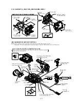 Preview for 59 page of Sony HANDYCAM DCR-TRV230 Service Manual