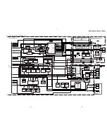 Preview for 71 page of Sony HANDYCAM DCR-TRV230 Service Manual