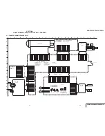 Preview for 73 page of Sony HANDYCAM DCR-TRV230 Service Manual