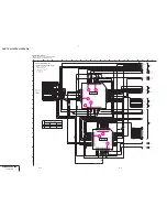 Preview for 80 page of Sony HANDYCAM DCR-TRV230 Service Manual